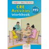 Longhorn  CRE Activities PP2